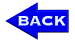 Go Back